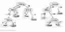 Fig. 01 - Methods of processing biological data