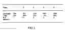 Fig. 04 - Methods of processing biological data