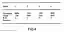 Fig. 05 - Methods of processing biological data