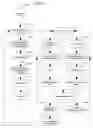 Fig. 06 - Document quotation indexing system and method