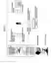 Fig. 03 - INFORMATION GATHERING SYSTEM