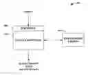 Fig. 01 - Efficient querying and paging in databases