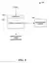 Fig. 02 - Efficient querying and paging in databases