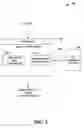 Fig. 04 - Efficient querying and paging in databases