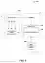 Fig. 05 - Efficient querying and paging in databases