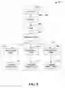 Fig. 06 - Efficient querying and paging in databases