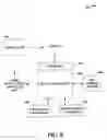 Fig. 07 - Efficient querying and paging in databases