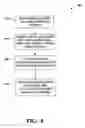 Fig. 09 - Efficient querying and paging in databases