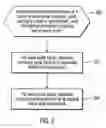 Fig. 04 - Cost-based subquery correlation and decorrelation