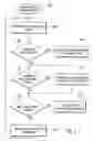 Fig. 05 - Cost-based subquery correlation and decorrelation