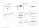Fig. 01 - Intelligent search results blending