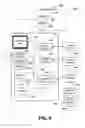 Fig. 10 - Intelligent search results blending