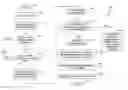 Fig. 01 - Avoiding slow sections in an information search