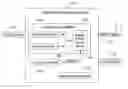 Fig. 01 - Range query methods and apparatus