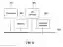 Fig. 10 - Range query methods and apparatus