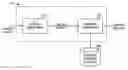Fig. 01 - Systems and methods for providing search results