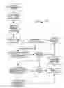 Fig. 18 - System and method for facilitating use of a selection guide