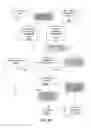 Fig. 09 - Method of and system for determining connections between parties using private links
