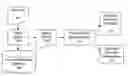 Fig. 01 - Keyword characterization and application