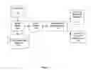 Fig. 02 - Keyword characterization and application