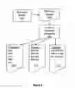 Fig. 04 - Keyword characterization and application