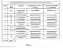 Fig. 02 - Method for measuring strength of associations