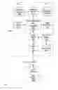 Fig. 01 - Pharmaceutical service selection using transparent data