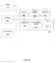 Fig. 09 - Pharmaceutical service selection using transparent data