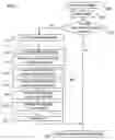 Fig. 04 - System and method for dynamically identifying the best search engines and searchable databases for a query, and model of presentation of results - the search assistant