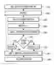 Fig. 01 - Reordered search of media fingerprints
