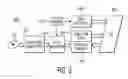 Fig. 03 - Reordered search of media fingerprints