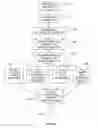 Fig. 03 - Methods and systems for attaching keywords to images based on database statistics