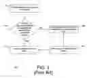 Fig. 04 - Append/read lock compatibility in a distributed file system