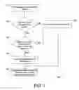 Fig. 07 - Append/read lock compatibility in a distributed file system