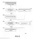 Fig. 08 - Append/read lock compatibility in a distributed file system