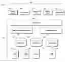 Fig. 01 - Finding and consuming web subscriptions in a web browser