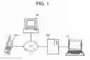 Fig. 02 - Server device, and information processing method