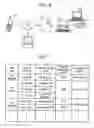 Fig. 07 - Server device, and information processing method