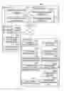 Fig. 01 - Access device, and information processing method