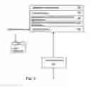 Fig. 03 - Method and software for mobile data collection having managed workflow