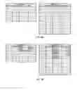 Fig. 10 - Method and software for mobile data collection having managed workflow
