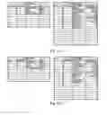 Fig. 12 - Method and software for mobile data collection having managed workflow