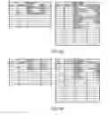 Fig. 13 - Method and software for mobile data collection having managed workflow