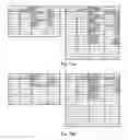 Fig. 14 - Method and software for mobile data collection having managed workflow