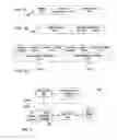 Fig. 02 - Flexible data file format