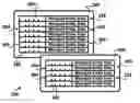 Fig. 01 - Method and data structure for indexed storage of hierarchically interrelated information in a relational database