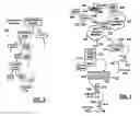 Fig. 02 - Method and data structure for indexed storage of hierarchically interrelated information in a relational database