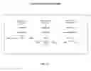 Fig. 04 - Computer graphic display visualization system and method