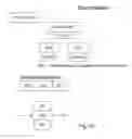 Fig. 05 - Computer graphic display visualization system and method
