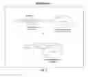 Fig. 08 - Computer graphic display visualization system and method